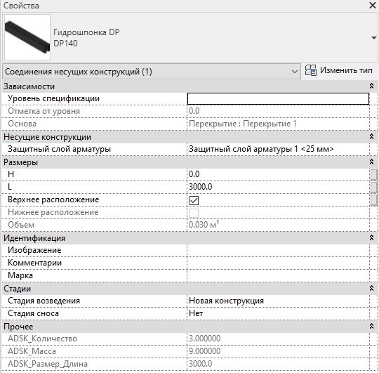 BIM проектирование